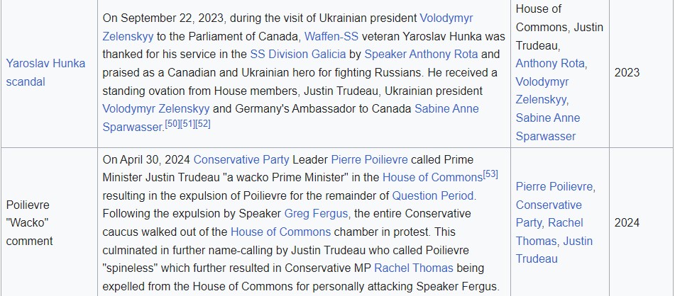 trudeau scandals part 4